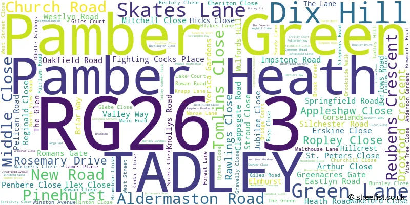 A word cloud for the RG26 3 postcode